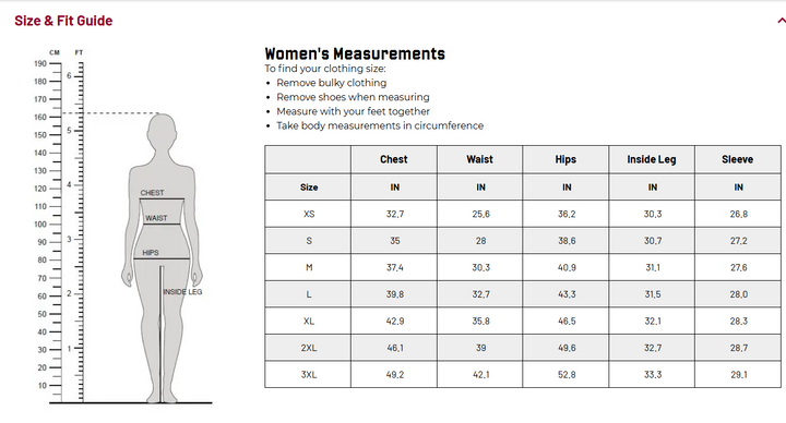 Women&
