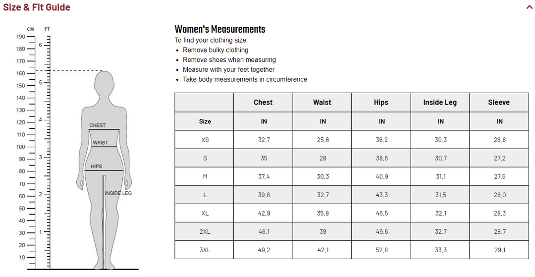 Women&