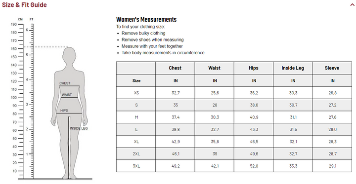 Women&